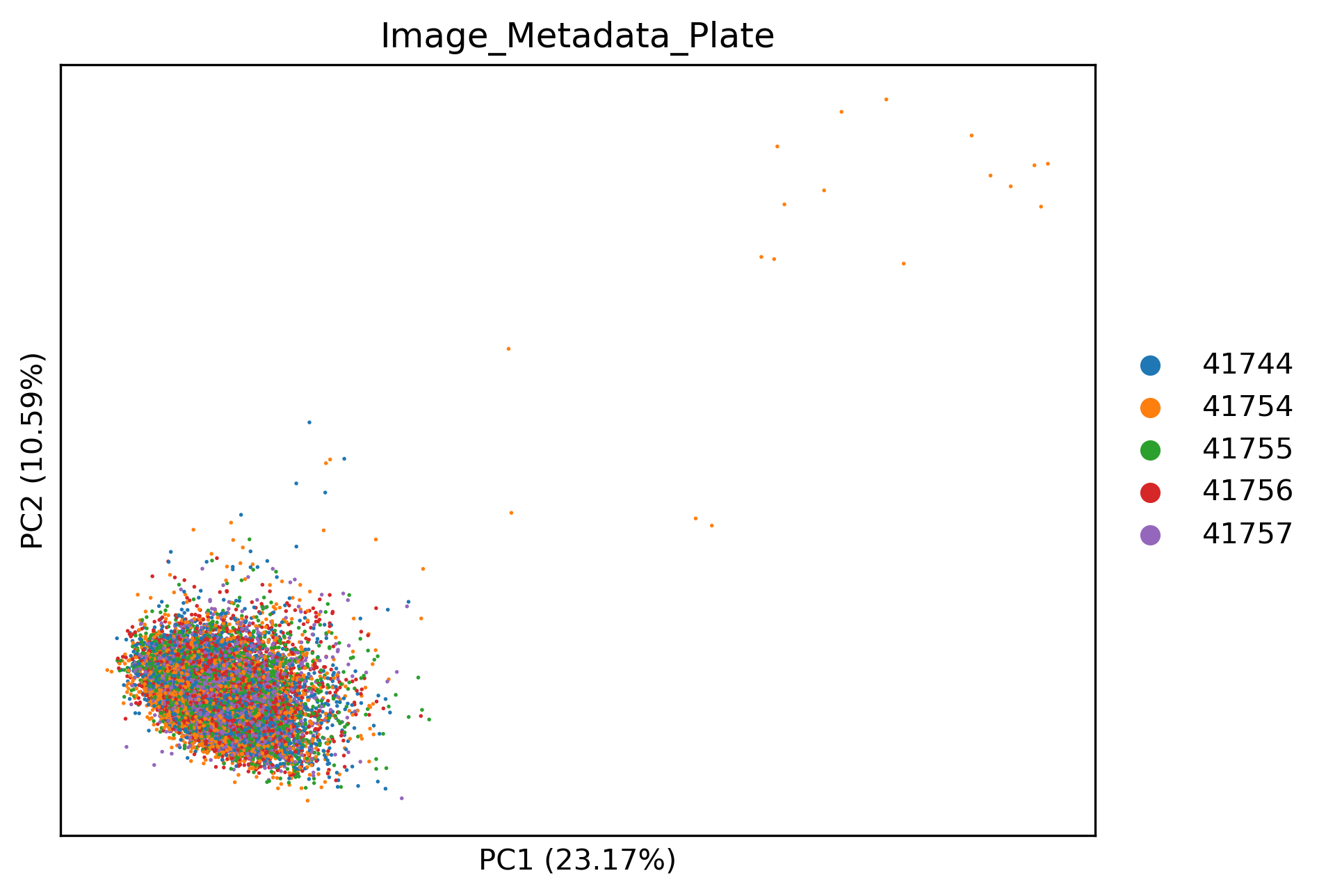 ../../_images/de9a1bc368778233a9638fec52095782440a48f4e6140e20737c40f5894b67b8.png