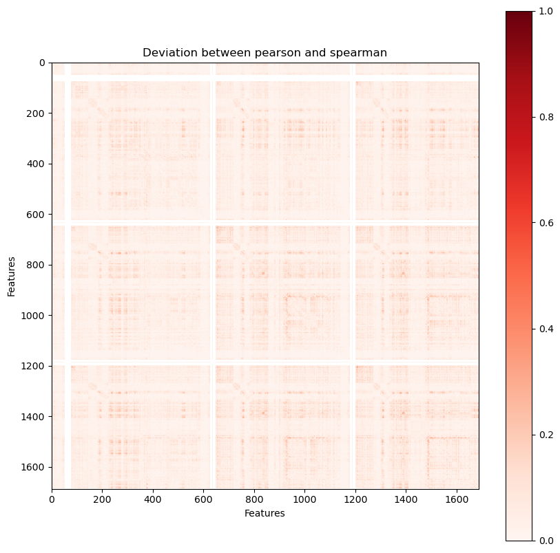 ../../_images/c792e1f25ebe207decfd32eef6795353fc81df4d46d7bef91021ee65b5f100ac.png